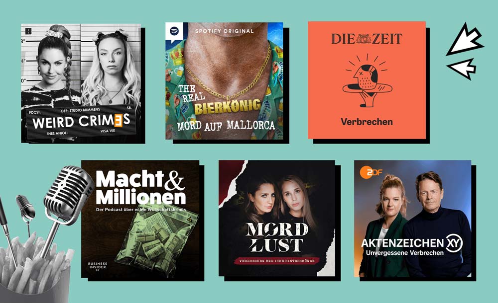 Beste True Crimes Podcasts